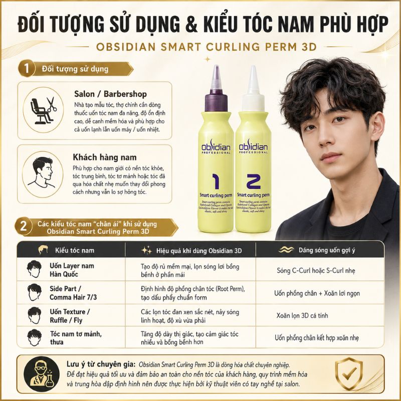 đối tượng và kiểu tóc phù hợp của thuốc uốn tóc nam