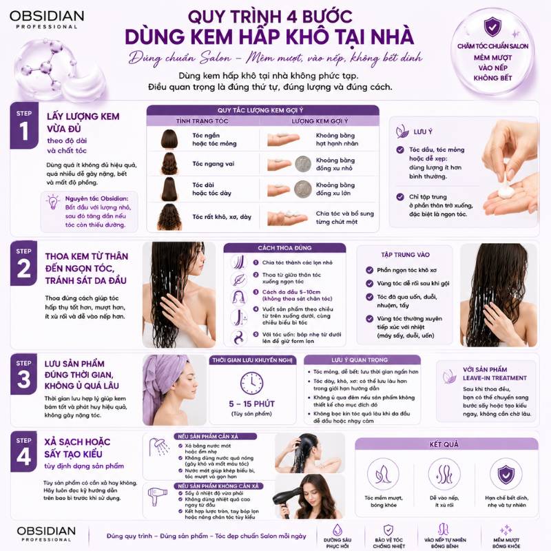 Cách sử dụng kem hấp khô (2)
