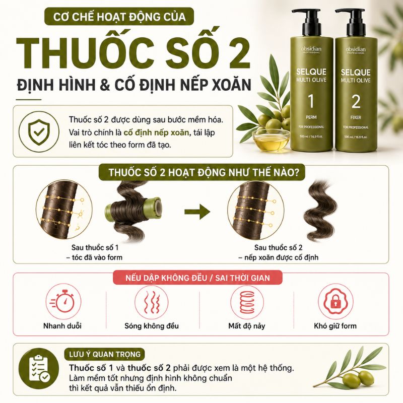 Thuốc uốn tóc (3)