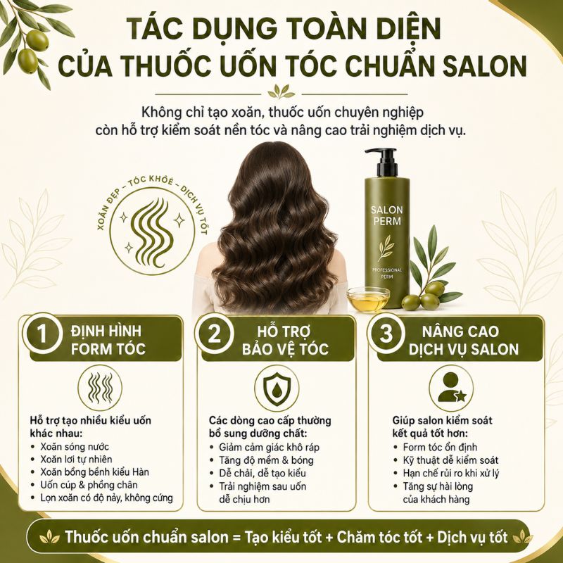 Thuốc uốn tóc (4)