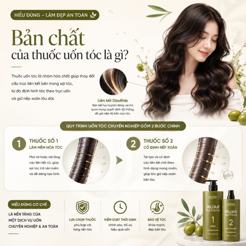 Thuốc uốn tóc