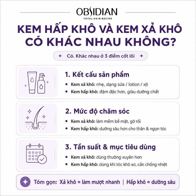 Kem hấp khô và kem xả khô có khác nhau không