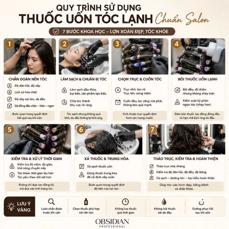 Thuốc uốn tóc lạnh (5)