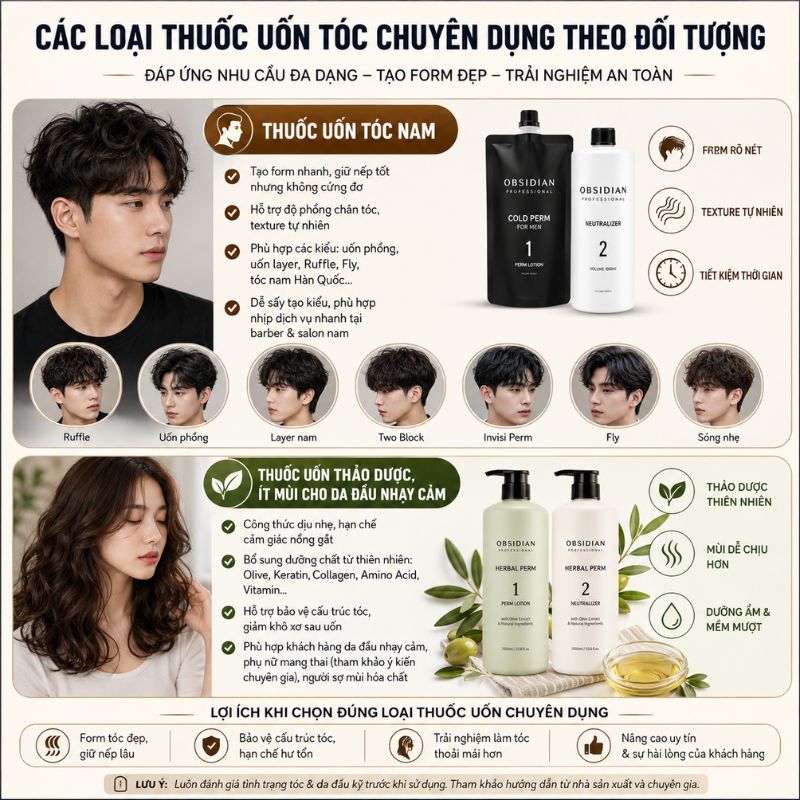 Phân biệt các loại thuốc uốn tóc theo đối tượng sử dụng