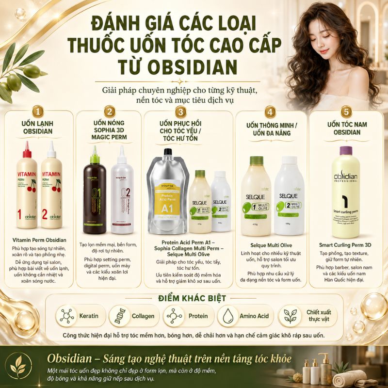 Đánh giá các loại thuốc uốn tóc từ Obsidian