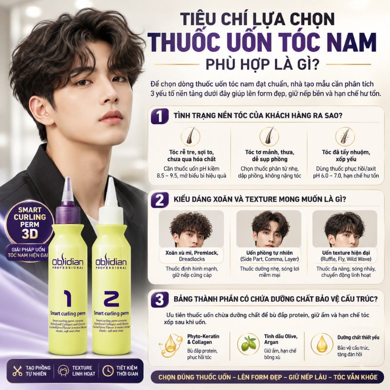 Tiêu chí lựa chọn thuốc uốn tóc nam phù hợp