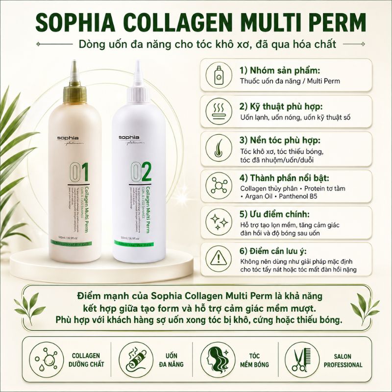 Sophia Collagen Multi Perm - Thuốc uốn tóc lạnh tốt nhất cho tóc khô xơ, đã qua hóa chất