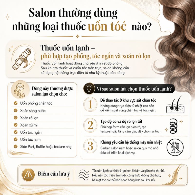Thuốc uốn tóc salon thường dùng - thuốc uốn lạnh