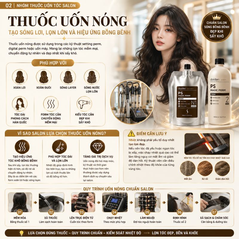 thuốc uốn tóc salon thường dùng - thuốc uốn nóng