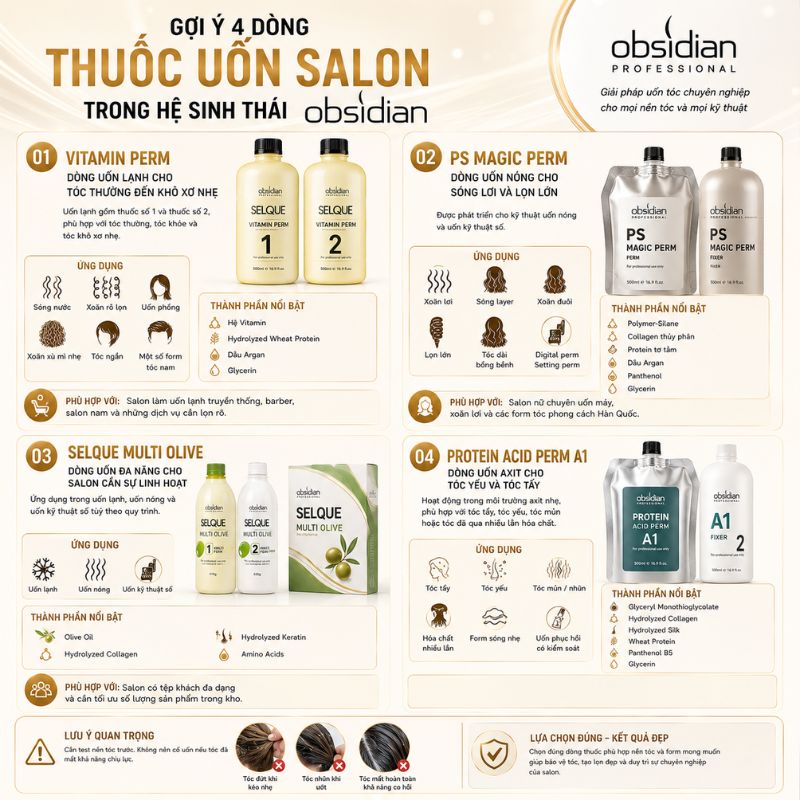 Gợi ý thuốc uốn tóc salon