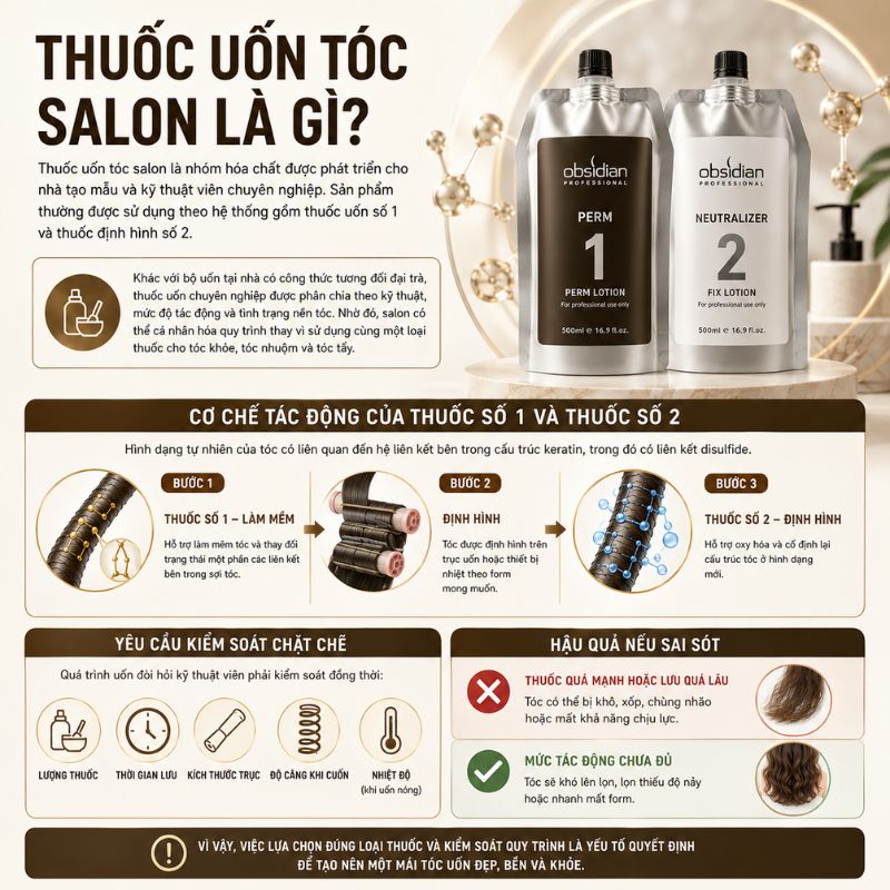 Thuốc uốn tóc salon