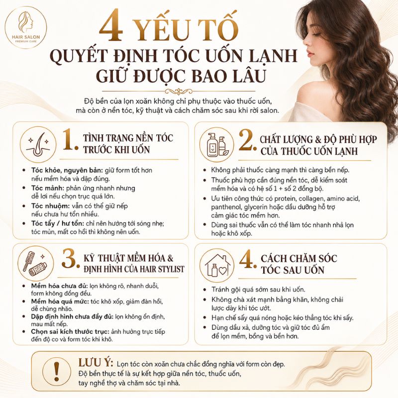 Tóc uốn lạnh giữ được bao lâu phụ thuộc vào 4 yếu tố
